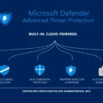 Configuring Microsoft Defender